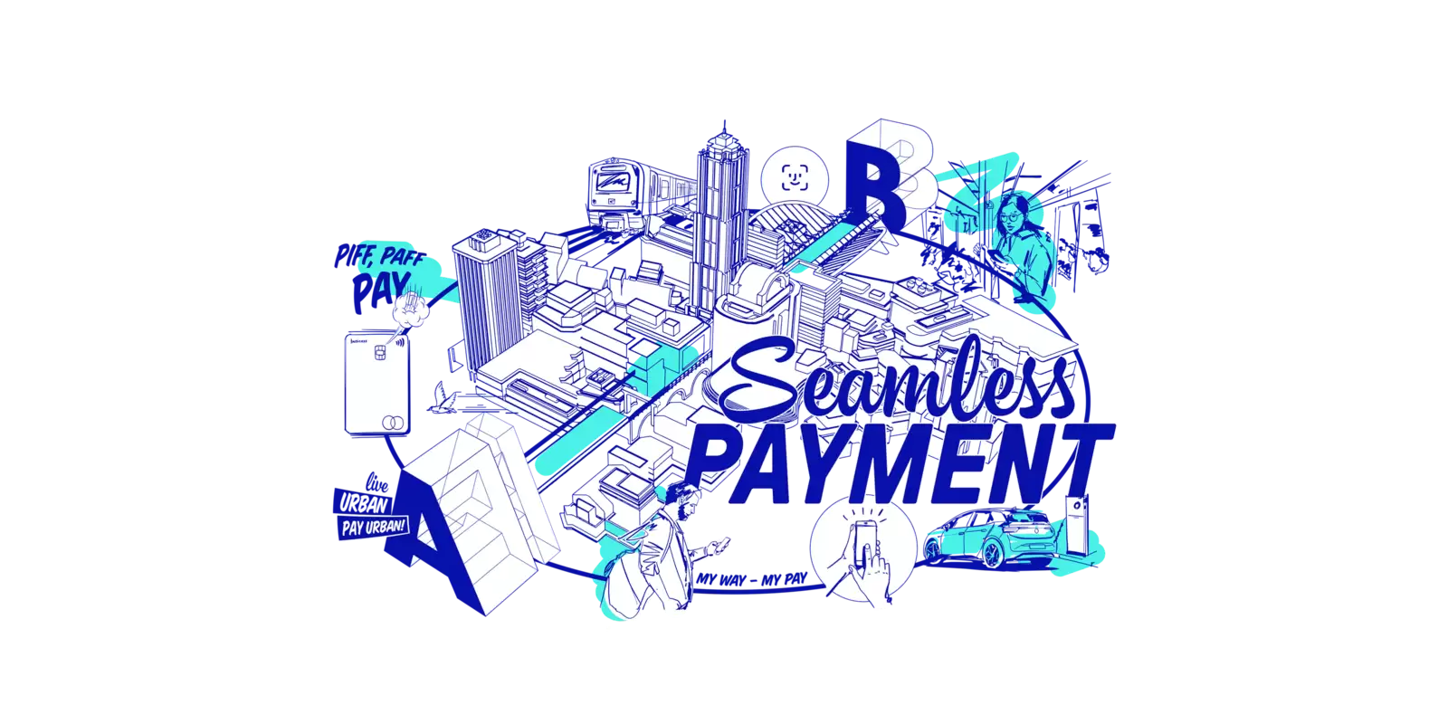 MOBILITY & PAYMENTS